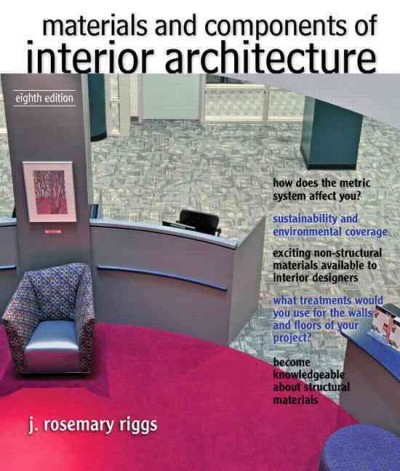 Materials and components of interior architecture.