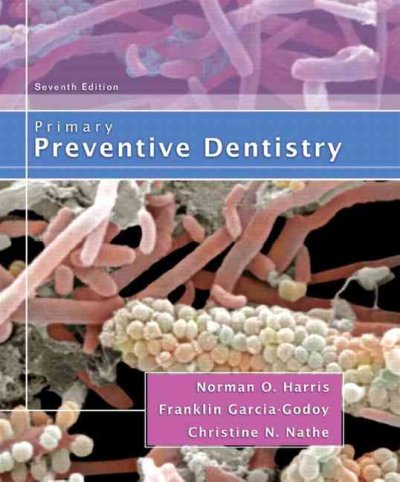 Primary preventive dentistry.