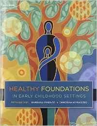 Healthy foundations in early childhood settings.