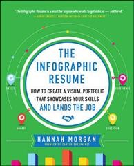 The infographic resume : how to create a visual portfolio that showcases your skills and lands the job / Hannah Morgan.