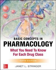 Basic concepts in pharmacology : what you need to know for each drug class. 